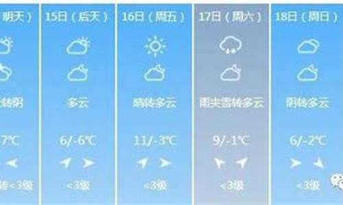 太原市未来30天天气预报_太原未来40天天气趋势