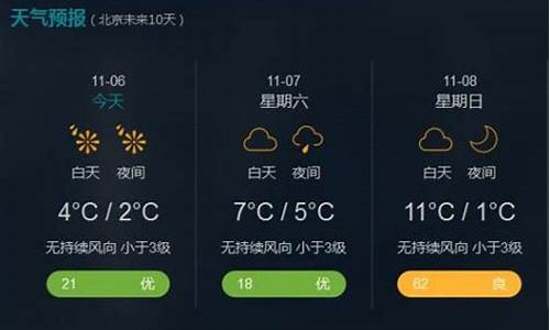 新浪天气预报云图实况_新浪天气预报api