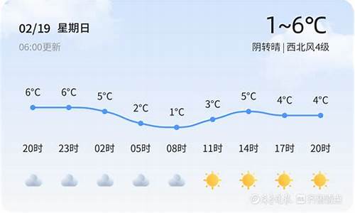 今天青岛天气24小时_今天青岛天气24小时预报查询雨今天什么