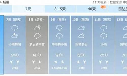 泾县天气预报24小时详情表_泾县天气预报24小时详情