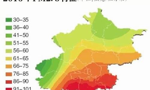 北京天气pm25_北京天气pm2.5.