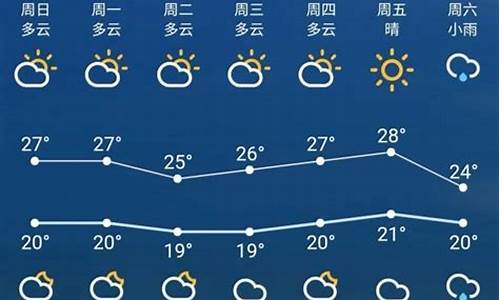 滨海天气预报一周七天_滨海天气滨海天气