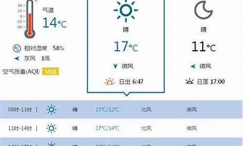 24小时天气预报上海24小时天气预报_上海24小时天气预报分