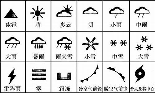 天气预报冰雹符号图片_天气预报中冰雹符号