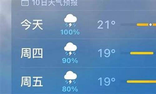 长春九台天气预报_长春九台天气预报15天查询信息表