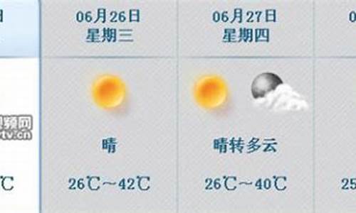 吐鲁番天气预报15天准确率_吐鲁番天气预报15天准确率查询