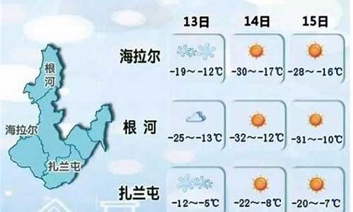 额尔古纳市天气预报15天气_额尔古纳市天气预报