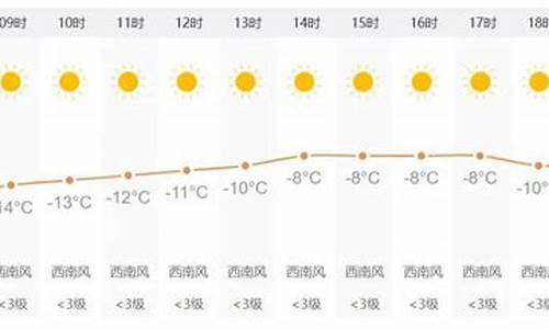 长春天气30天天气预报查询表格_长春天气30天