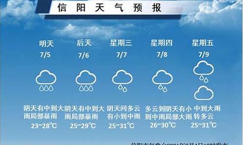 信阳天气预报30天查询结果表_信阳天气预报30天查询