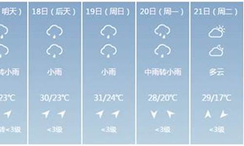 福州天气预报_屏南天气预报