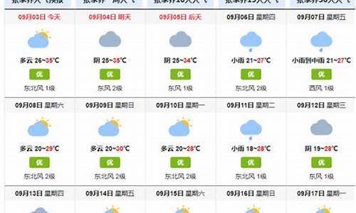 张家界天气预报15天气预报查询_张家界天气预报15天气