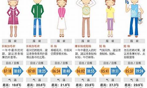 赞比亚冷吗_赞比亚气候和穿衣