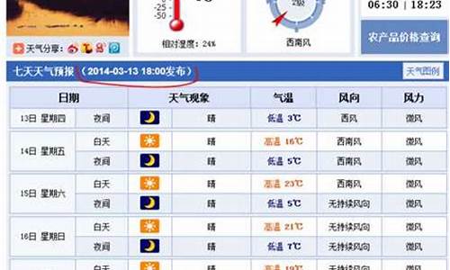 衡水天气15天预报查询_衡水天气未来15天预报