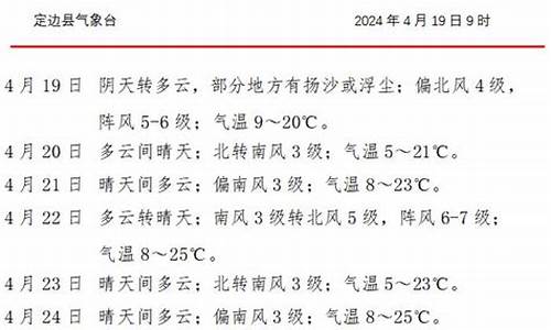 定边县天气预报天气预报_定边县天气预报最新消息今天