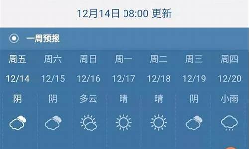 秀山天气预报15天准确率_秀山天气预报15天