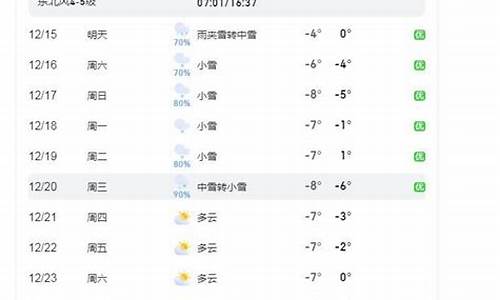 烟台天气预报30天一个月_烟台天气预报30天气