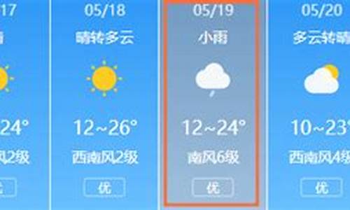 白城天气预警_白城天气预报准确的