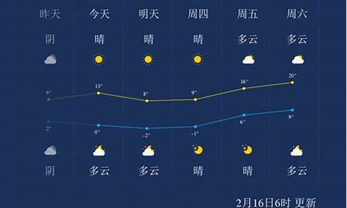 南通天气预报30天准确一览表图片_南通天气预报30天准确一览