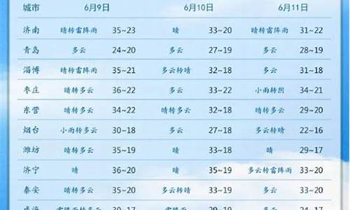 山东聊城天气预报30天查询一个月_聊城天气30天天气预报一