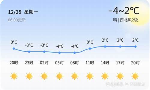 平度市天气_平度市天气预报15天下载